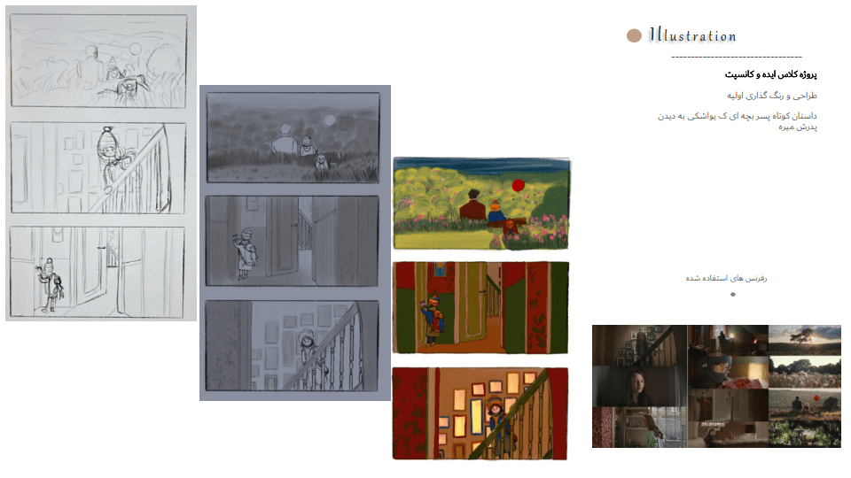 Portfolio slide 14