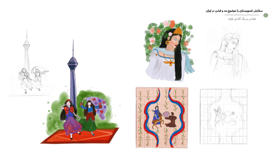 Portfolio slide 25