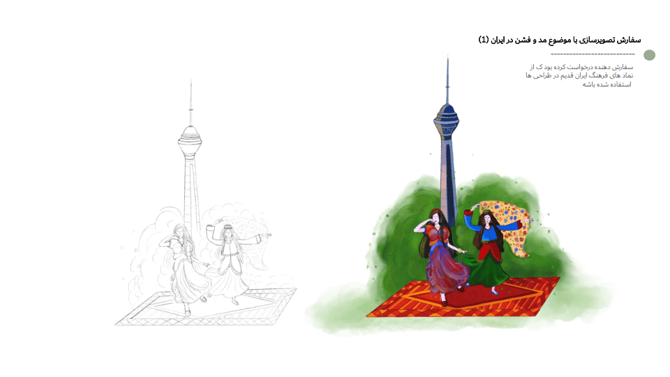 Portfolio slide 32
