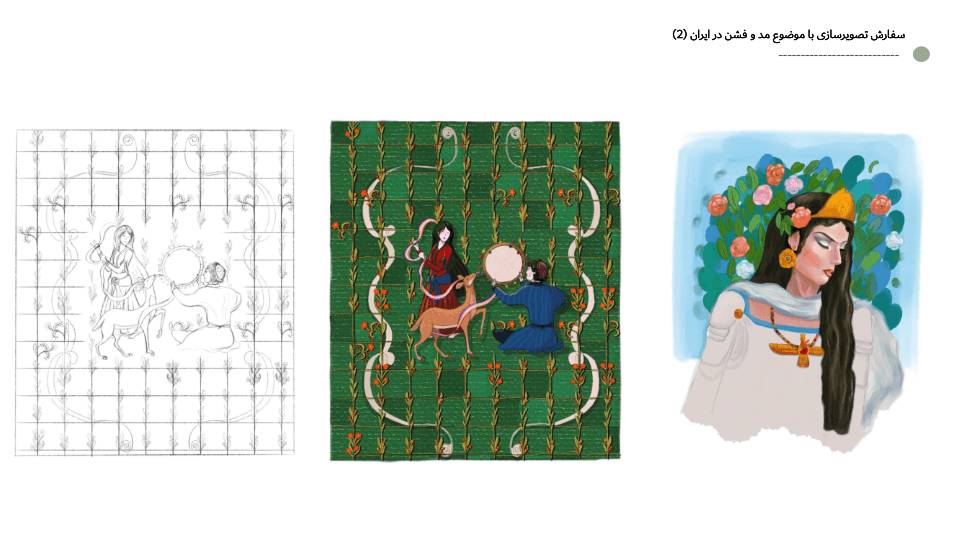 Portfolio slide 33